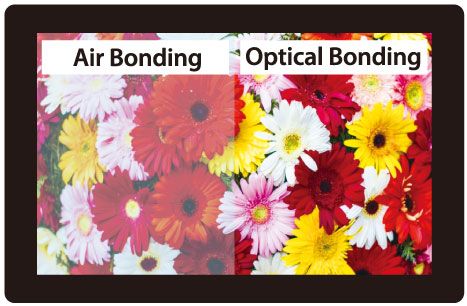 AMT optical bonding performance