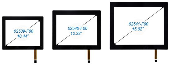 True-flat Resistive Touch Screen Standard