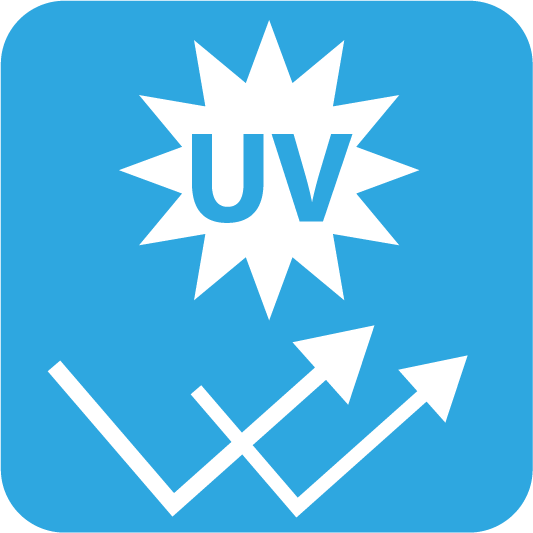 UV